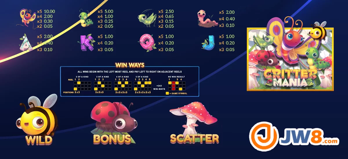 Joker สล็อตเครดิตฟรี กับเกม Critter Mania